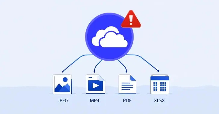 Microsoft OneDrive File Picker Flaw Grants Apps Full Cloud Access — Even When Uploading Just One File

