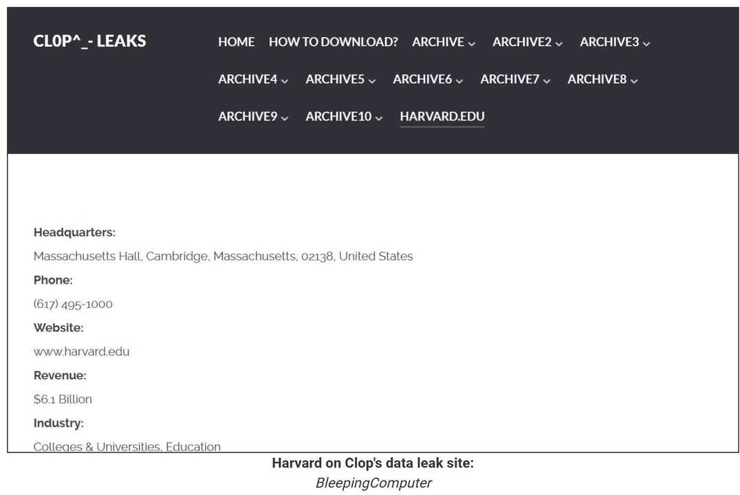 Harvard investigating breach linked to Oracle zero-day(CVE-2025-61882) exploit

https://www.bleepingcomputer.com/news/security/harvard-investigating-breach-linked-to-oracle-zero-day-exploit/