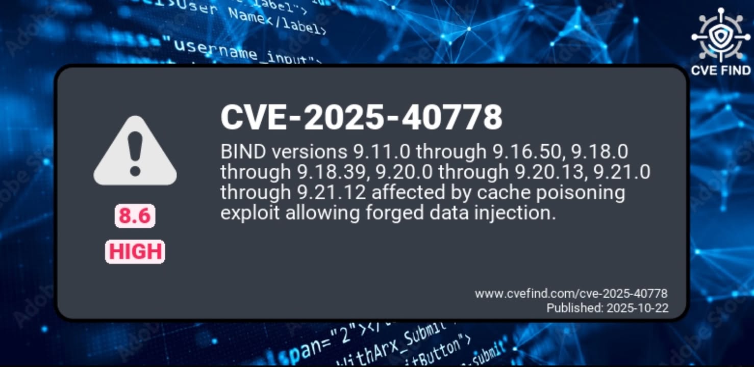 CVE-2025-40778 (HIGH) : BIND 9 Cache Poisoning Vulnerability

This vulnerability allows attackers to inject forged data into the cache.

BIND versions 9.11.0-9.16.50, 9.18.0-9.18.39, 9.20.0-9.20.13, and 9.21.0-9.21.12.